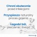 Zdjęcie produktu - #2 Procto-Zac Silver krem proktologiczny z kompleksem srebra TIAB, 25ml