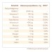 Zdjęcie produktu - #3 REME Kolagenowa Formuła Piękna Neutralna, 150g