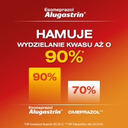 Zdjęcie produktu - #1 Esomeprazol Alugastrin 20 mg, 14 kaps.
