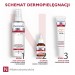 Zdjęcie produktu - #4 PHARMACERIS N CAPILAR-TONE Krem tonujący CC SPF30, 40ml