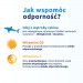 Zdjęcie produktu - #1 Iskial Immuno Max + witamina C, 120 kaps.