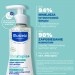 Zdjęcie produktu - #0 MUSTELA STELATOPIA+ Delikatny Krem Emolient, 300ml