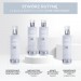 Zdjęcie produktu - #5 L'BIOTICA Estetic Clinic Pure Estetic Enzymatyczny mikrozłuszczający żel do mycia twarzy, 200ml