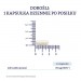 Zdjęcie produktu - #3 Naturell Jod, 100 kapsułek