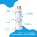 Zdjęcie produktu - #0 DERMI Atopic Szampon emolientowy do sk&oacute;ry atopowej, 200ml
