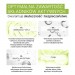 Zdjęcie produktu - #2 BIOVAX Trychologic Przetłuszczanie Serum do sk&oacute;ry głowy, 50ml