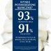Zdjęcie produktu - #3 Eucerin Aquaphor maść regenerująca, 220 ml