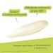Zdjęcie produktu - #3 A-DERMA Dermalibour Baume Levre Regenerujący balsam do ust, 15ml