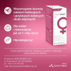 #4 – PROVAG Żel intymny - 30 g