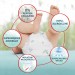 Zdjęcie produktu - #0 Pampers Harmonie Baby Pieluchomajtki rozmiar 4 9kg-15kg, 168 sztuk