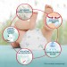 Zdjęcie produktu - #1 Pampers Harmonie Pieluszki rozmiar 1 New Born 2-5 kg, 35 sztuk