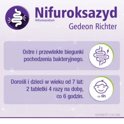 Miniaturka artykułu - #0 Nifuroksazyd Gedeon Richter 100 mg, 24 tabletki - Lek na zakażenie przewodu pokarmowego, biegunkę