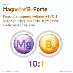 Zdjęcie produktu - #3 Magnefar B6 Forte, 90 tabletek
