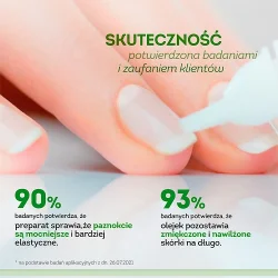 #3 – REGENERUM Serum do paznokci, 5 ml