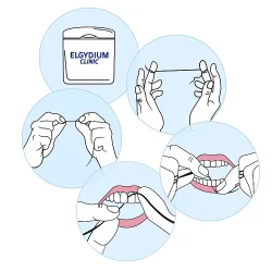Miniaturka artykułu - #0 ELGYDIUM Dental Floss Nić dentystyczna, 30 odcink&oacute;w