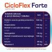 Zdjęcie produktu - #3 DOMOWA APTECZKA CicloFlex Forte, 60 tabl.