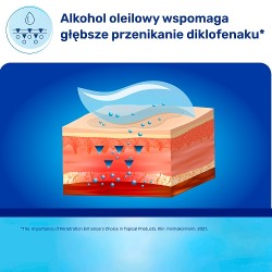 Zdjęcie produktu - #5 DicloMax Mobilat 20 mg/g, 100 g