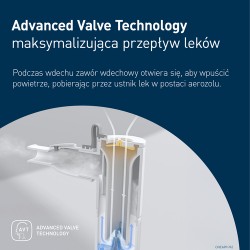 Zdjęcie produktu - #2 OMRON C28P NE-C105-E Nebulizator kompresorowy