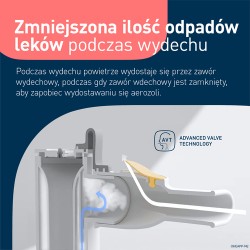 Zdjęcie produktu - #3 OMRON C28P NE-C105-E Nebulizator kompresorowy