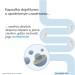 Zdjęcie produktu - #1 SUPTERO Liposomalna witamina B12, 30 kaps.