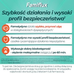 Zdjęcie produktu - #4 Famiflux 20 mg, Lek na zgagę, 30 tabletek powlekanych