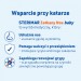 Zdjęcie produktu - #1 Sterimar Zatkany nos baby Spray do nosa dla dzieci, 50 ml