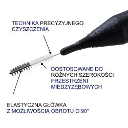#4 – Elgydium Clinic Mono Compact Szczoteczka do przestrzeni międzyzębowych 0,6 mm, 4 szt.