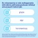 Zdjęcie produktu - #3 Dicoflor Probiovir probiotyk, 14 kaps.