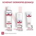 Zdjęcie produktu - #3 PHARMACERIS N Active-Capilaril Forte krem kojąco-wzmacniajacy do twarzy, 30 ml