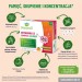 Zdjęcie produktu - #1 Naturell Witamina B Complex Uczeń, 60 tabl.