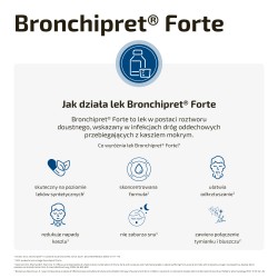 Zdjęcie produktu - #3 Bronchipret Forte syrop,  50 ml - lek wykrztuśny