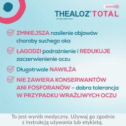 #1 – Thealoz Total Krople do oczu, 10 ml