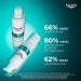 Zdjęcie produktu - #2 Eucerin DermoPure Clinical Serum o potr&oacute;jnym działaniu, 40 ml