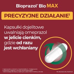 Zdjęcie produktu - #4 Bioprazol Bio Max 20 mg, 14 kapsułek twardych - leczenie zgagi i zarzucania treści żołądkowej