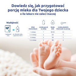 Zdjęcie produktu - #2 Bebiko 1 NutriFlor Expert Mleko początkowe dla niemowląt od urodzenia, 550 g