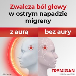 #2 – Trymigan 12,5 mg, 6 tabletek powlekanych