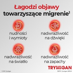 #3 – Trymigan 12,5 mg, 6 tabletek powlekanych