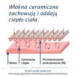 Zdjęcie produktu - #6 Actimove Arthritis Care Wrist Support Opaska na nadgarstek dla os&oacute;b z zapaleniem staw&oacute;w beżowa S