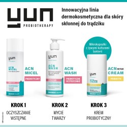 Zdjęcie produktu - #5 YUN ACN WASH Prebiotyczny oczyszczający żel do mycia twarzy, 150 ml