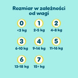 Zdjęcie produktu - #1 Zestaw Pampers Premium Care 4 Pieluchy dla dzieci, 2 x 156 szt.