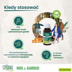 Zdjęcie produktu - #2 Stodal Plants Nos & Gardło, 150 ml