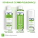 Zdjęcie produktu - #3 PHARMACERIS T Sebo-Almond Peel 5% krem peelingujący na noc I STOPIEŃ, 50 ml