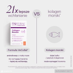#2 – Zestaw Biotebal Hair & Skin Collagen Booster o smaku brzoskwiniowym, 2 x 30 sasz.