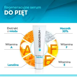 #2 – REGENERUM Serum do pięt, 30 g