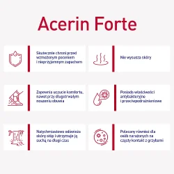 Miniaturka artykułu - #1 ACERIN FORTE Dezodorant antyperspirant  - 100 ml