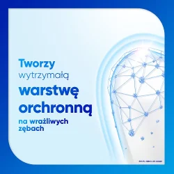 Miniaturka artykułu - #1 Sensodyne Odbudowa i Ochrona Pasta z fluorem do nadwrażliwych zęb&oacute;w, 75 ml