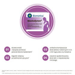 Zdjęcie produktu - #4 MASTODYNON - 60 tabletek             