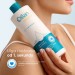 Zdjęcie produktu - #3 OILLAN Derm+ Emulsja natłuszczająca do kąpieli, 200ml