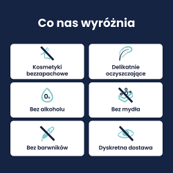 Zdjęcie produktu - #1 Lactacyd Pharma Płyn do higieny intymnej ultra-delikatny, 250 ml
