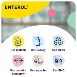 Zdjęcie produktu - #6 Enterol 250 mg, 20 kapsułek